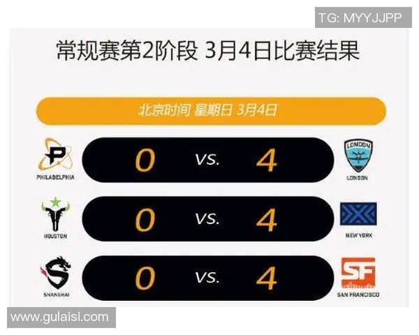 守望先锋联赛全球化实验的成就与挑战分析